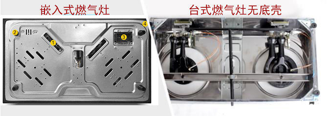 家用燃气灶(煤气炉灶具)底部结构