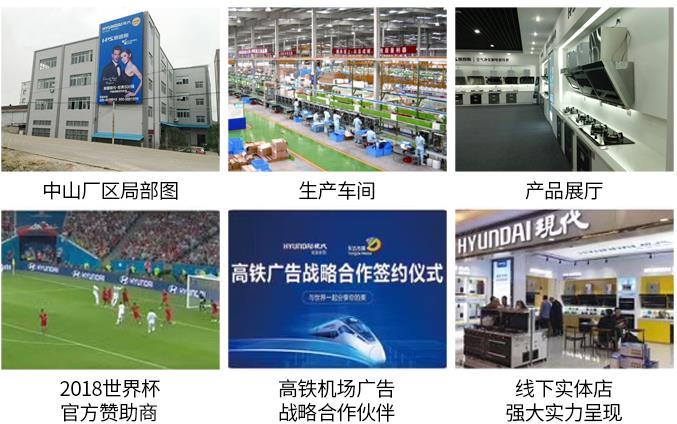 现代燃气灶厂家，现代燃气灶品牌