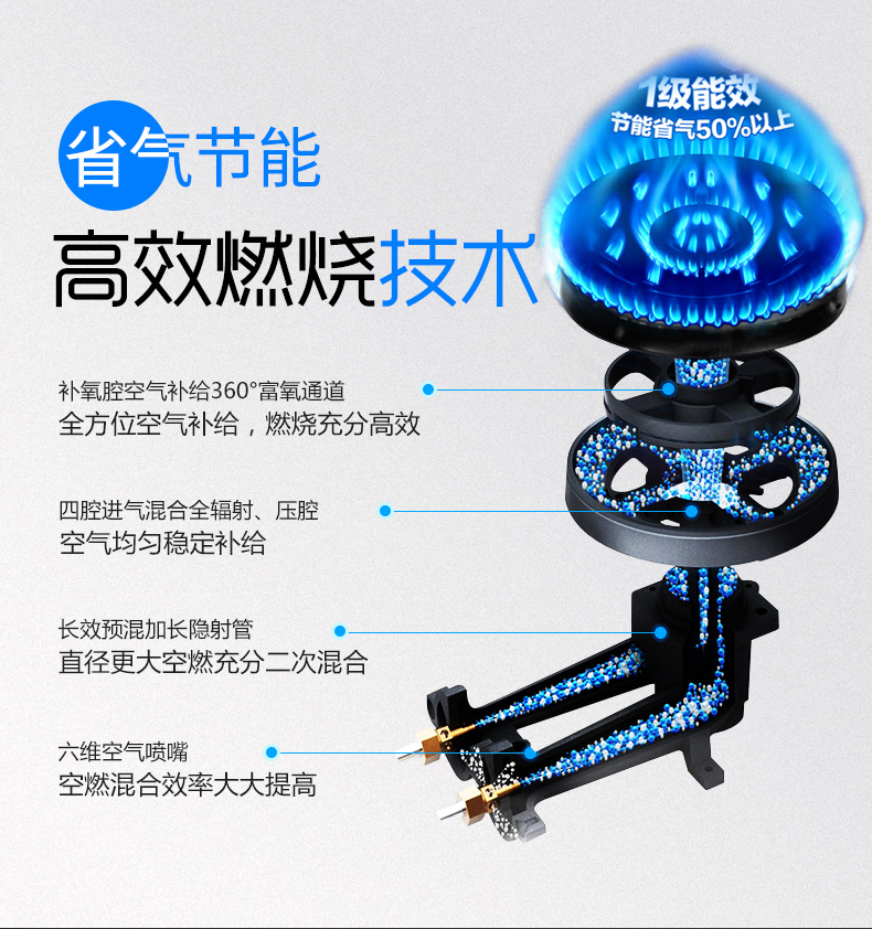 燃气炉煤气炉灶具空气混合燃烧