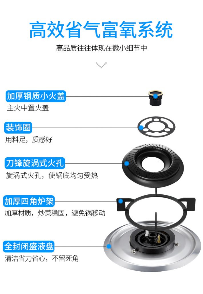 燃气灶火盖结构