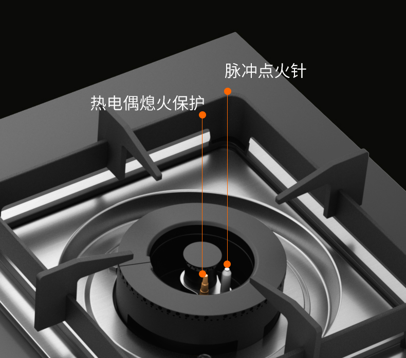 煤气炉灶具熄火保护装置和点火针