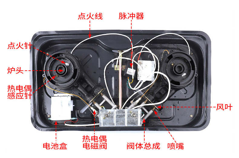 查看煤气灶，燃气炉内部线路