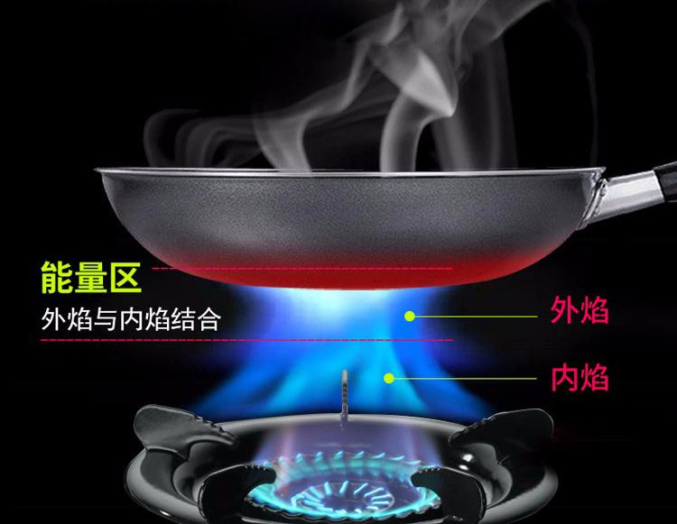 燃气灶具与锅具