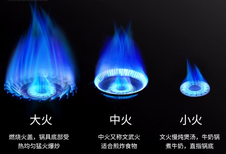 影响燃气灶火焰大小的因素