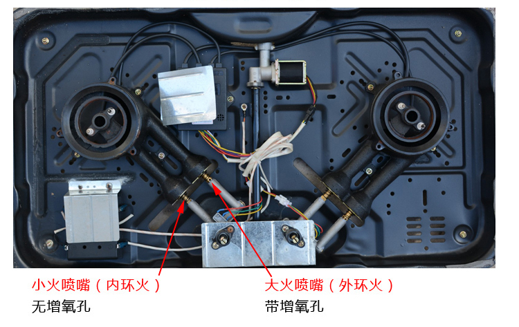 煤气炉灶内部结构