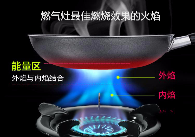 正常燃气灶火焰燃烧效果