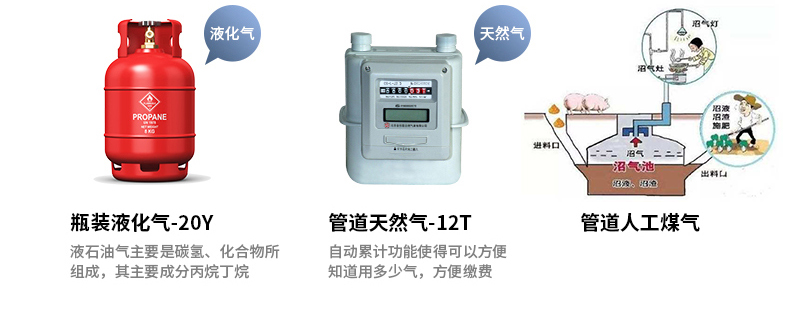 煤气燃气灶常用三种气源类型