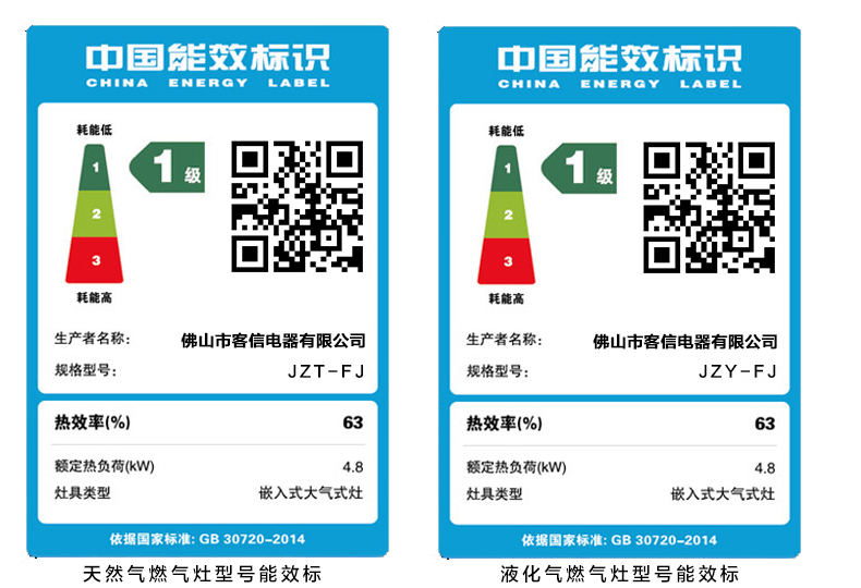 从燃气灶面板上边的能效标签型号字母中识别燃气类型
