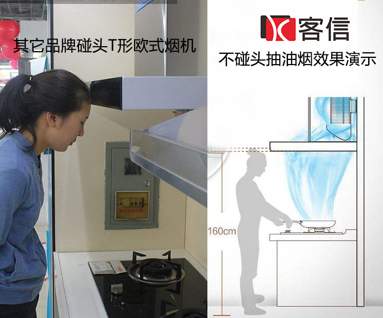 烟机灶具要选适合的
