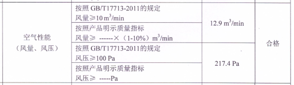 烟机灶具抽油烟机性能参数信息