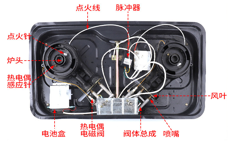 燃气炉灶具安装后的内部效果