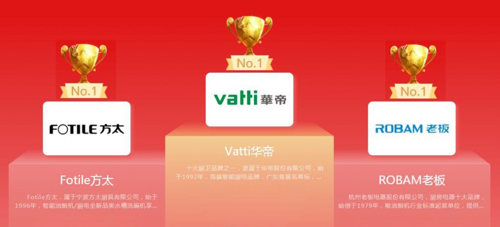 品牌煤气炉灶
