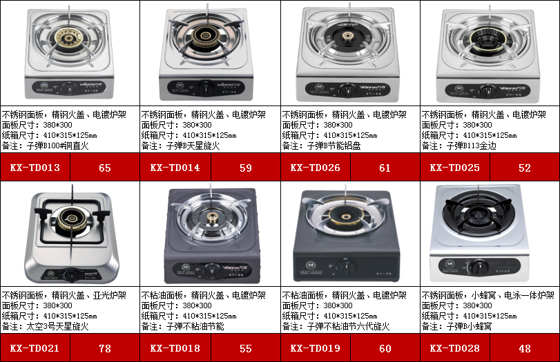 台式天然气炉具价格表