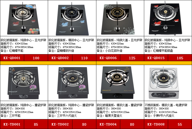 单头炉灶台式和嵌入式天然气炉具价格表