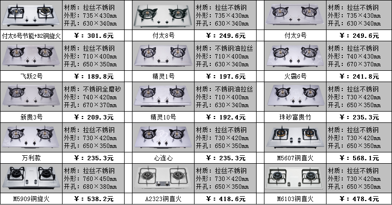 嵌入工不锈钢面板嵌入式天然气炉具价格表