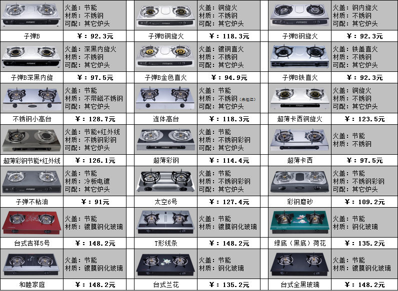 台式双眼双头天然气炉灶具