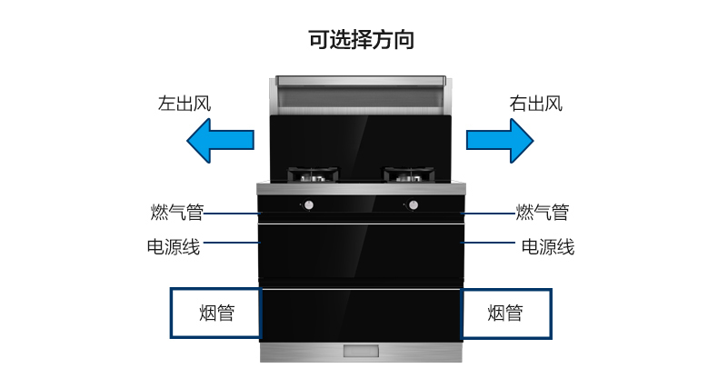 集成灶具品牌企业，十大知名集成灶品牌厂商