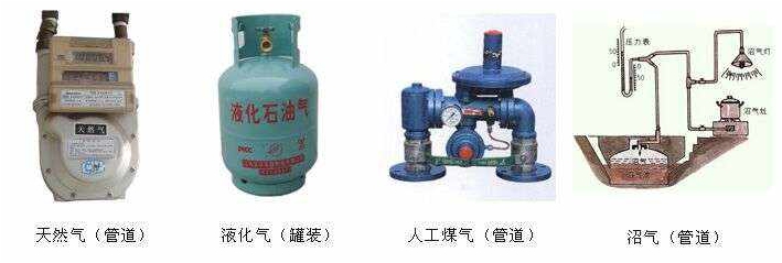 天然气炉具气源